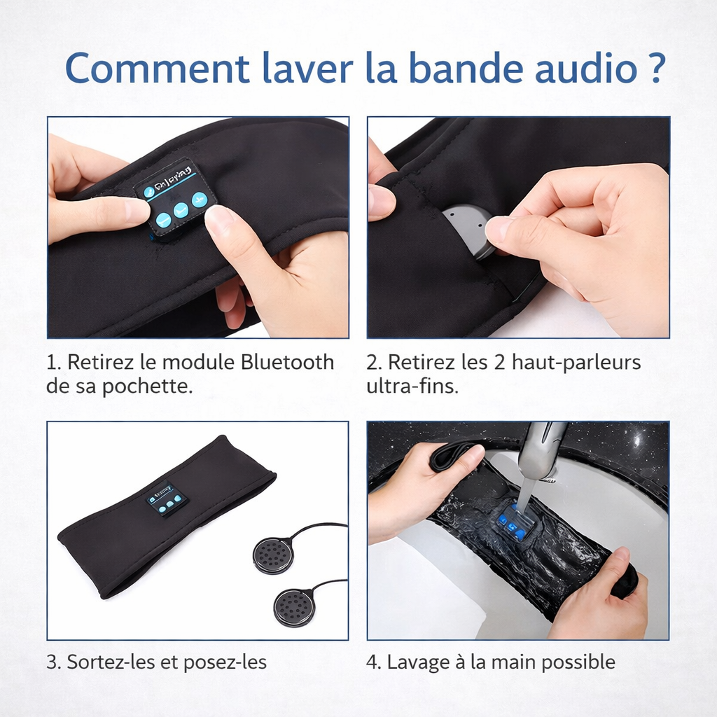 SONIX™ – Audio Bluetooth Sans Écouteurs